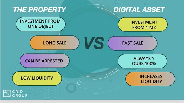 Grid Group Presentation in English Grid Group Презентация на английском языке смотреть онлайн