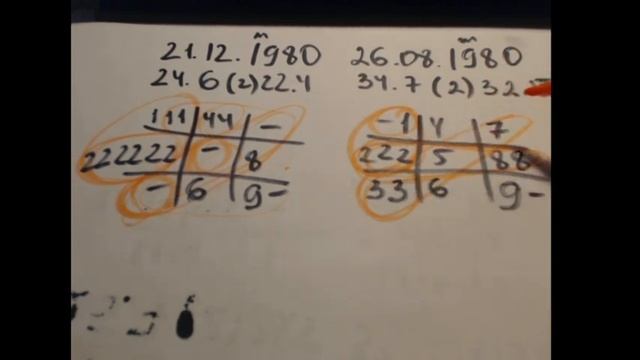 Разборы ваших тестов от 22 03 2020