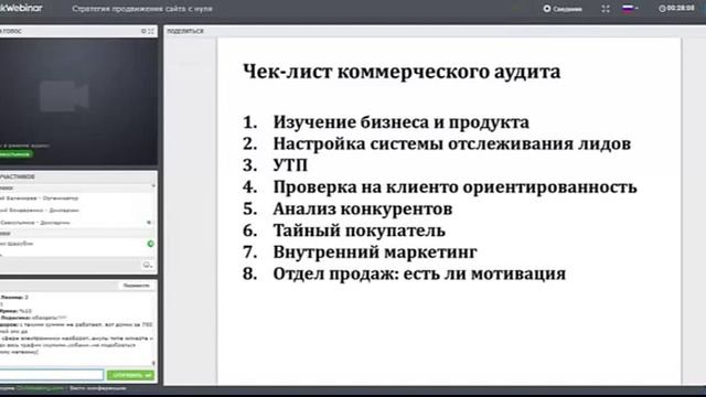 Этапы продвижения сайта с нуля смотреть онлайн