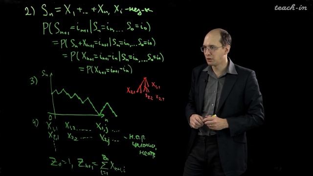 Шкляев А.В. - Теория случайных процессов - 4. Цепи Маркова смотреть онлайн