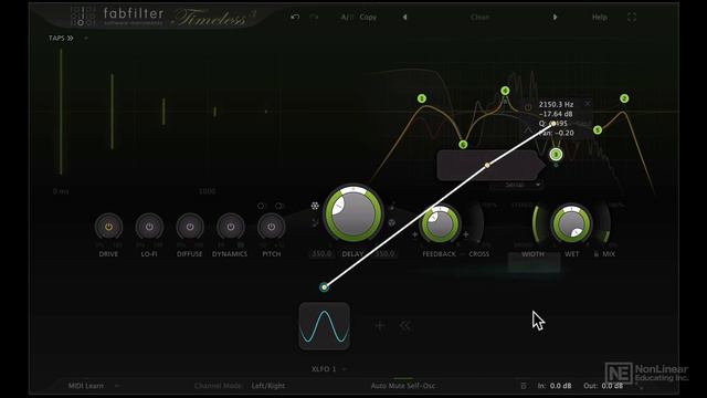 18. Timeless Filters