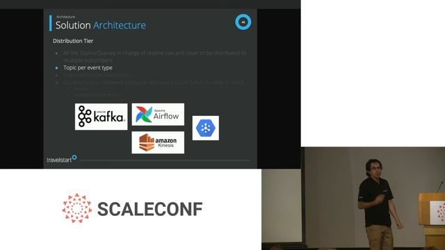 Juan Urrego - Scaling Your Data: Data Democratisation and DataOps смотреть онлайн