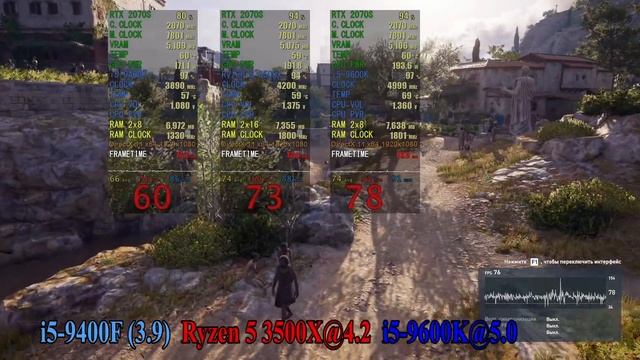 i5-9400F vs Ryzen 3500X vs i5-9600K смотреть онлайн