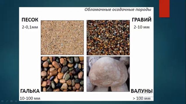 Петрография. Лекция 5 часть1 смотреть онлайн