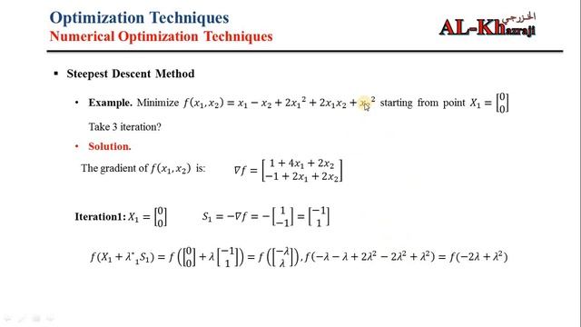 Numerical Optimization Techniques - Steepest Descent Method смотреть онлайн