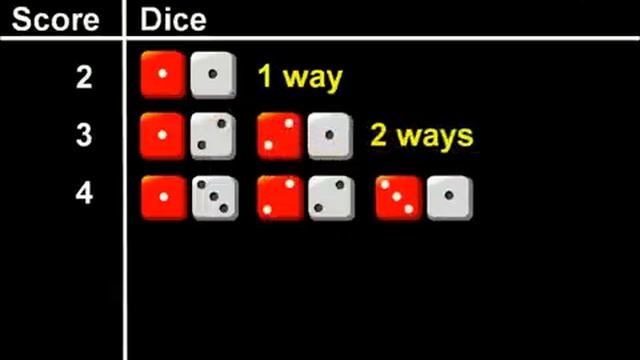 Winning at Board Games with Probability смотреть онлайн