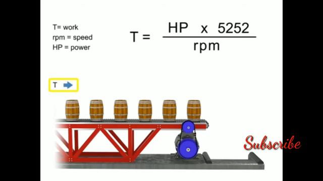MOTOR SPEED, TORQUE & HORSEPOWER EXPLAINED | MACHINE #4 | - ENGINEERING LEARNING смотреть онлайн