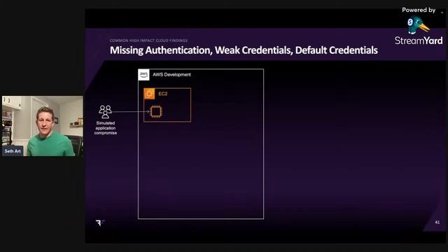 Hacking the Cloud смотреть онлайн