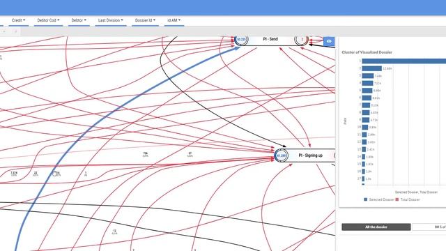 A powerful tool for Process Mining in BI - ITReview смотреть онлайн