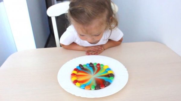 An experiment with M&M candies | Эксперимент с конфетами в воде!
