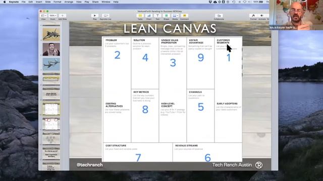 Iterating to Success Lean Canvas with Kevin Koym смотреть онлайн