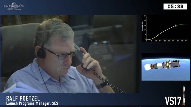 Soyuz ST-A Launches SES-15 Multi-Purpose Communications Satellite смотреть онлайн