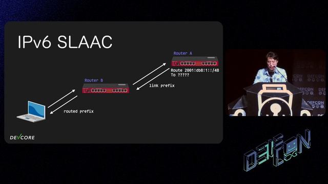 DEF CON 31 - Review on the Less Traveled Road - 9 Yrs of Overlooked MikroTik PreAuth RCE - NiNi Che смотреть онлайн