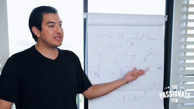 How To Make Friends w/ Billionaires, Millionaires & Anyone Else You Want!? (2021 Networking Advice) смотреть онлайн