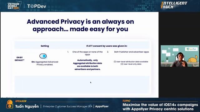 VMD2021 | Tối Đa Giá Trị Chiến Dịch iOS14+ Của Bạn Với Appsflyer Privacy Centric Solutions смотреть онлайн