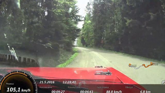 Datsun 100a. Mäntsälä ralli 2016 Ek 2 смотреть онлайн