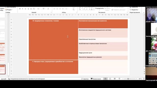 Областной семинар-совещание по вопросам нематериального культурного наследия. смотреть онлайн