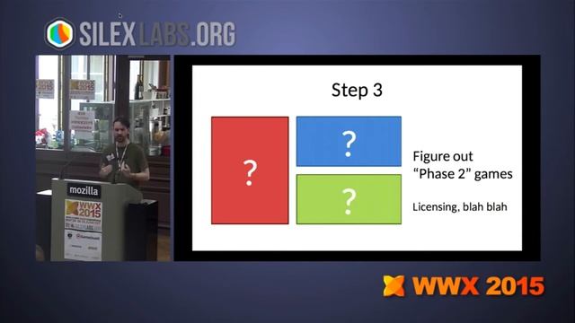 "Lime/OpenFL for home game consoles" by Lars Doucet смотреть онлайн