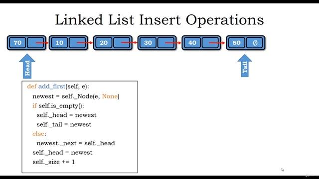 1 Linked List Introduction смотреть онлайн
