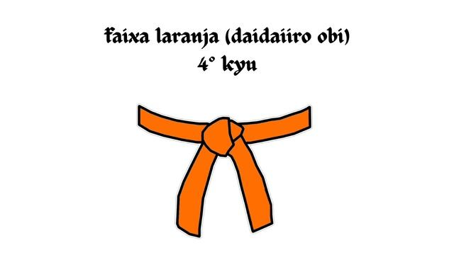 Todas As Faixas Do Karate Shotokan