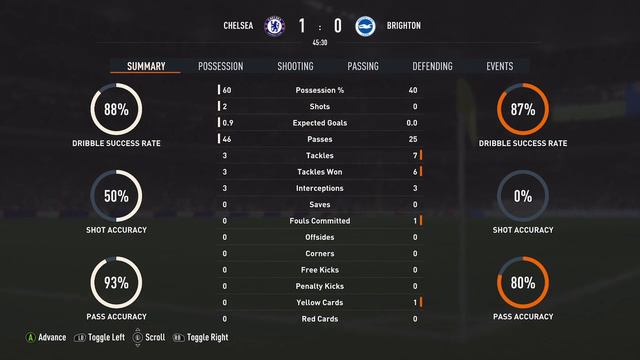 ⚽ Chelsea vs Brighton ⚽ | Carabao Cup (27/09/2023) | Fifa 23 смотреть онлайн
