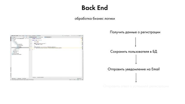 Back End (Бэкенд) VS Front End (Фронтэнд) - Что Это? смотреть онлайн