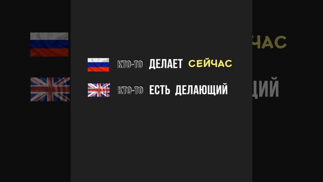 Present Continuous за 40 секунд #КакВыучитьАнглийскийЯзык #SmartAlex100%English #АнглийскийЯзык