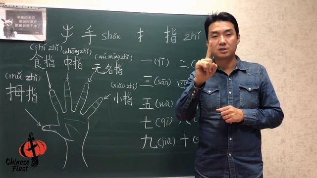 Учимся считать до 10 на одной руке по-китайски. Часть 1. ?? Итак, 一 二 三 поехали ? смотреть онлайн