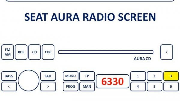 How To Enter Seat Aura Radio Code In Steps