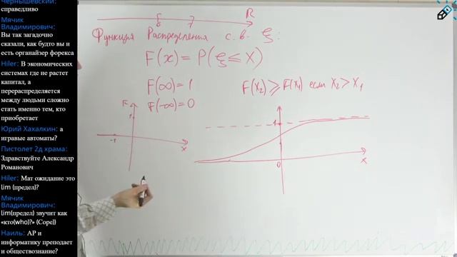 ЭКОНОМИКА. Вероятности, мат.ожидание, дисперсия - математическое определение и экономический смысл смотреть онлайн
