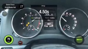 Замер скорости SKODA YETI Stage 1 после чип-тюнинга. Разгон от 0 до 100 км/ч / Speed measurement