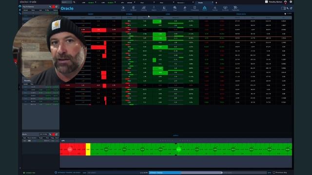 How To Use StocksToTrade's Oracle Tool + A Must-See Special Announcement! смотреть онлайн