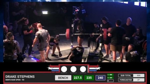 WRPF Professional Powerlifting Championship - The American Pro (Day 2)