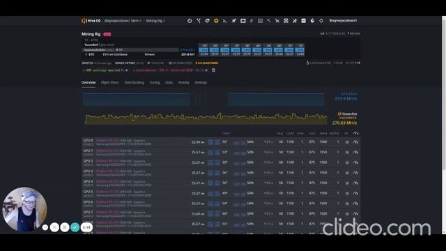 GPU Detected Dead - Hive OS смотреть онлайн