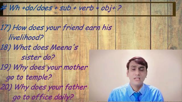 Simple Present Tense (Hindi) (Part-2) смотреть онлайн