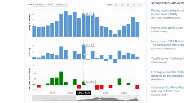 Alibaba is FLAT - BABA Stock Earnings Analysis смотреть онлайн