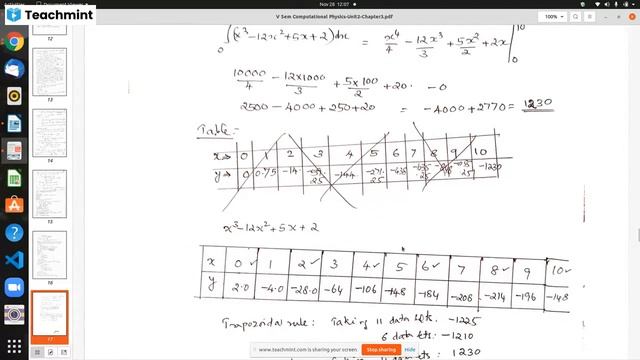 11. Python Numerical Integration Trapezoidal & Simpson's 1/3 Rule смотреть онлайн