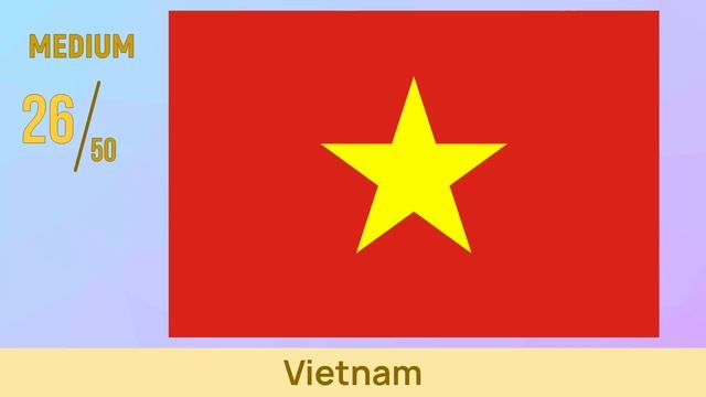 Guess the Flag | Flags Quiz Challenge смотреть онлайн