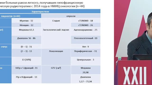 Малые опухоли легкого. Результаты стереотаксической хирургии смотреть онлайн