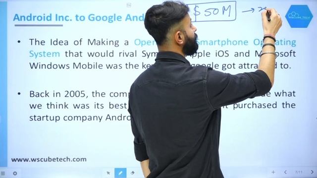 History of Android - Interesting Things You Didn't Know About Android | Android Tutorial 2 смотреть онлайн