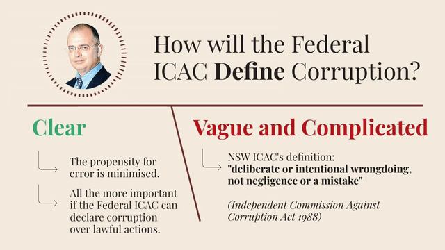 Designs for a National Integrity Commission смотреть онлайн