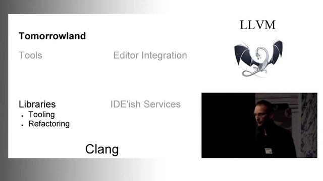 Refactoring C++ with Clang смотреть онлайн
