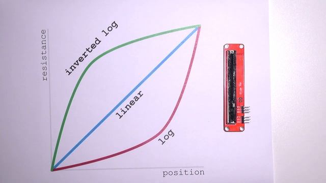SLIDING POTENTIOMETER / DJ FADER - Arduino tutorial #23 смотреть онлайн