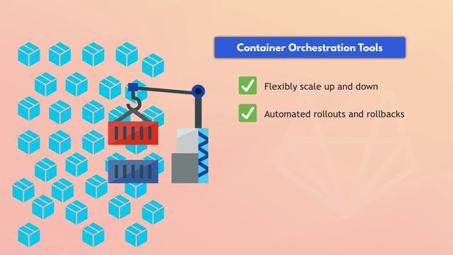 lesson56 смотреть онлайн