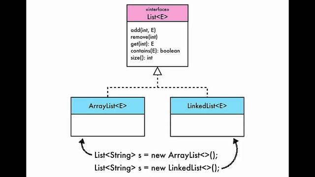 CS5044MIT-M07-A-Intro смотреть онлайн