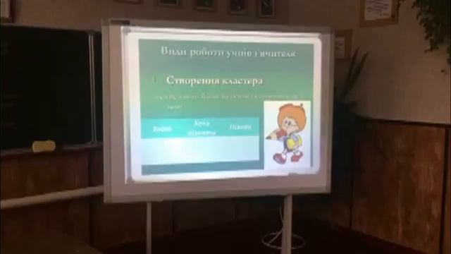 Розвиток критичного мислення на уроках математики смотреть онлайн