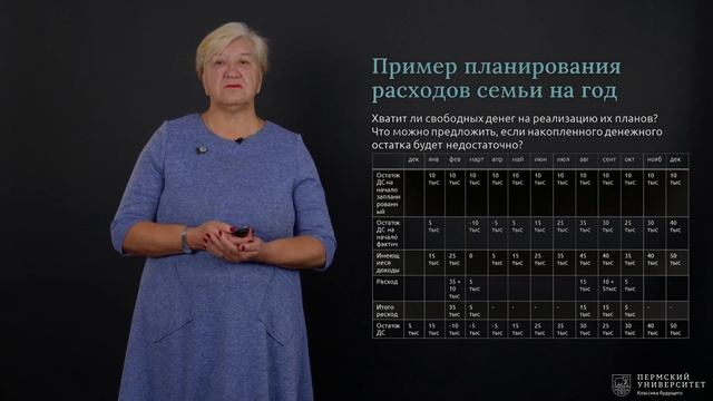 Планирование бюджета. Практика | Открытый университет смотреть онлайн