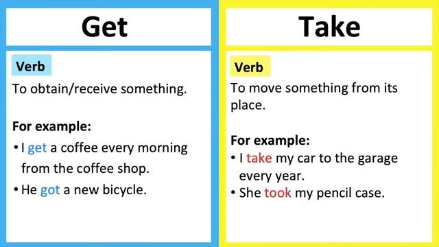GET vs TAKE ? | What's the difference? | Learn with examples смотреть онлайн