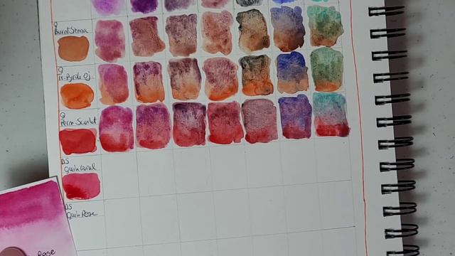 Mixing granulating watercolor 1 смотреть онлайн