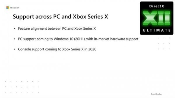 The New Features and Unprecedented Opportunities of DirectX 12 | Jianye Lu | DirectX Developer Day